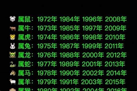 1958 生肖|生肖查询：1958年属什么生肖？